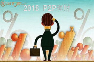 關(guān)于投資理財?shù)膰诉x擇和未來趨勢,p2p理財網(wǎng)匯貸備受追捧