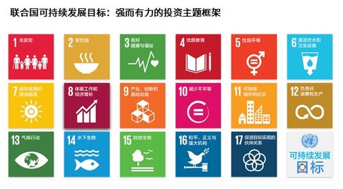 聯(lián)博環(huán)球可持續(xù)趨勢基金 越投資越美好 實現(xiàn)雙贏未來 理財產(chǎn)品發(fā)行公告