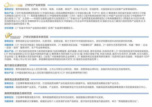 南方財(cái)經(jīng)大灣區(qū)數(shù)據(jù)中心產(chǎn)品圖譜及南財(cái)集團(tuán)智庫圖譜
