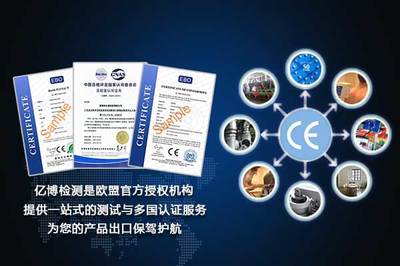 機械CE認證在投資管理中的關鍵作用